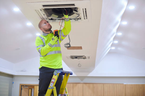 Best Emergency HVAC Services in London, KY